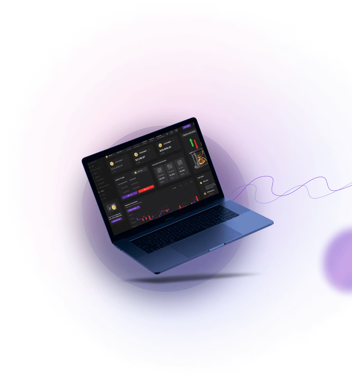 ProfittiScia - ProfittiScia Digital Asset Trading