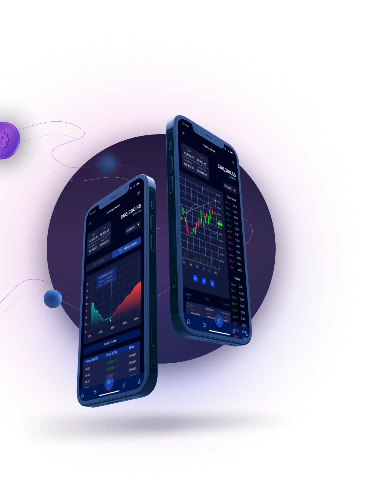 ProfittiScia - Establish Your Customized Profile