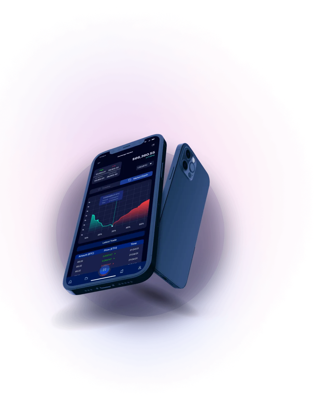 ProfittiScia - USER-FRIENDLY DESIGN FOR SMART TRADING